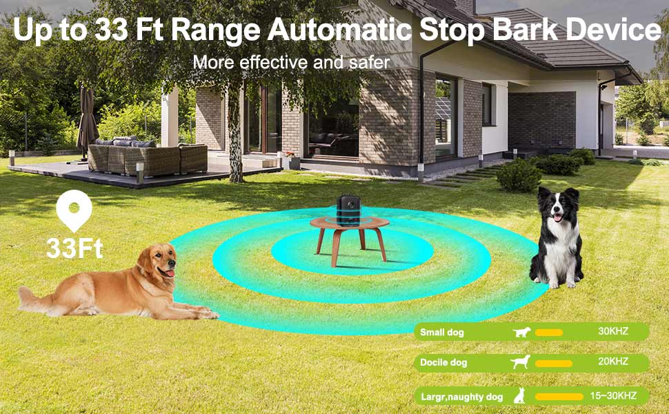 Dispositivo antiladridos automático para el control de ladridos de perros, dispositivo disuasorio ultrasónico recargable para ladridos de perros, exterior e interior