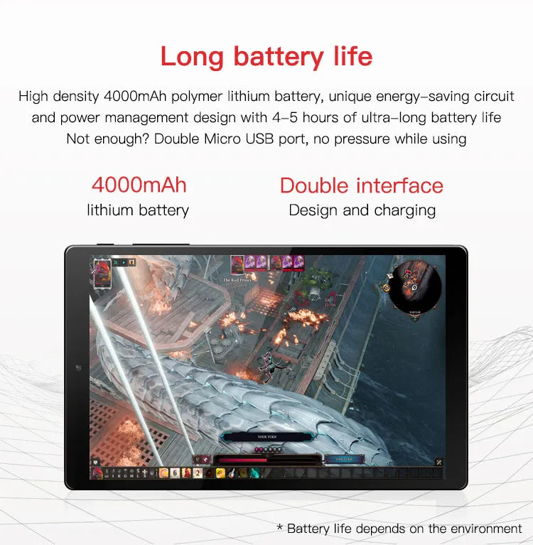 Gran oferta 4GB/8GB RAM 64GB/128GB ROM 8 pulgadas 64bit Windows 10 tabletas PC X5-Z8350 1,44 GHz Quad-Core Mini tableta cámara Dual