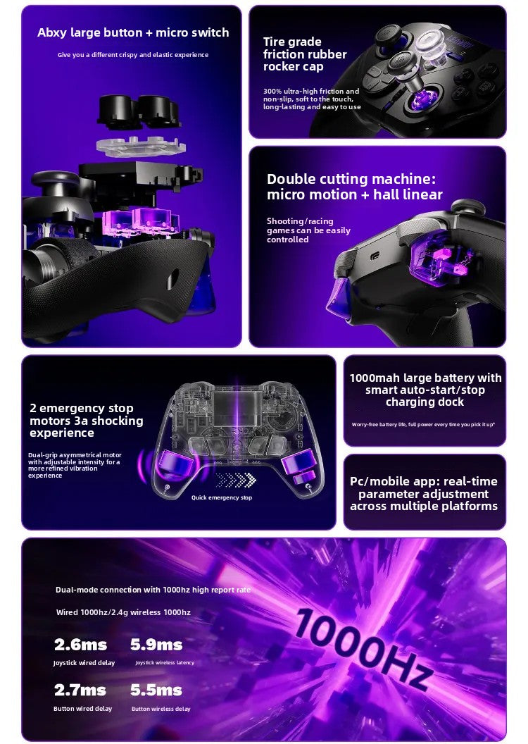 Control Inalámbrico para Juegos LeadJoy XENO Plus, Control de Movimiento FPS, Giroscopio, Joystick TMR, Compatible con PC, Switch2, Steam Deck, iOS, Android, Apex