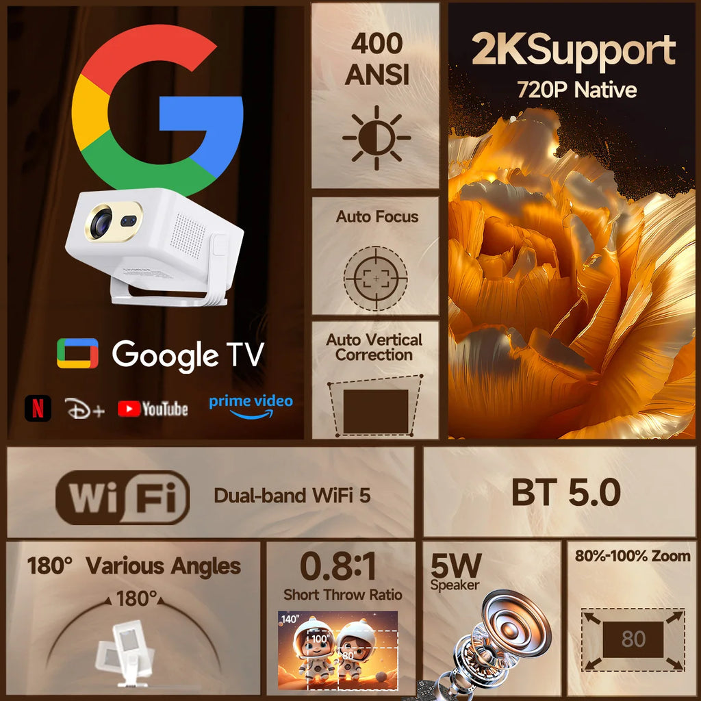 Proyector Magcubic HY300GT con Licencia Oficial de Google TV, Proyector Inteligente HD con Enfoque Automático, 400 ANSI Lúmenes, Android para Cine en Casa