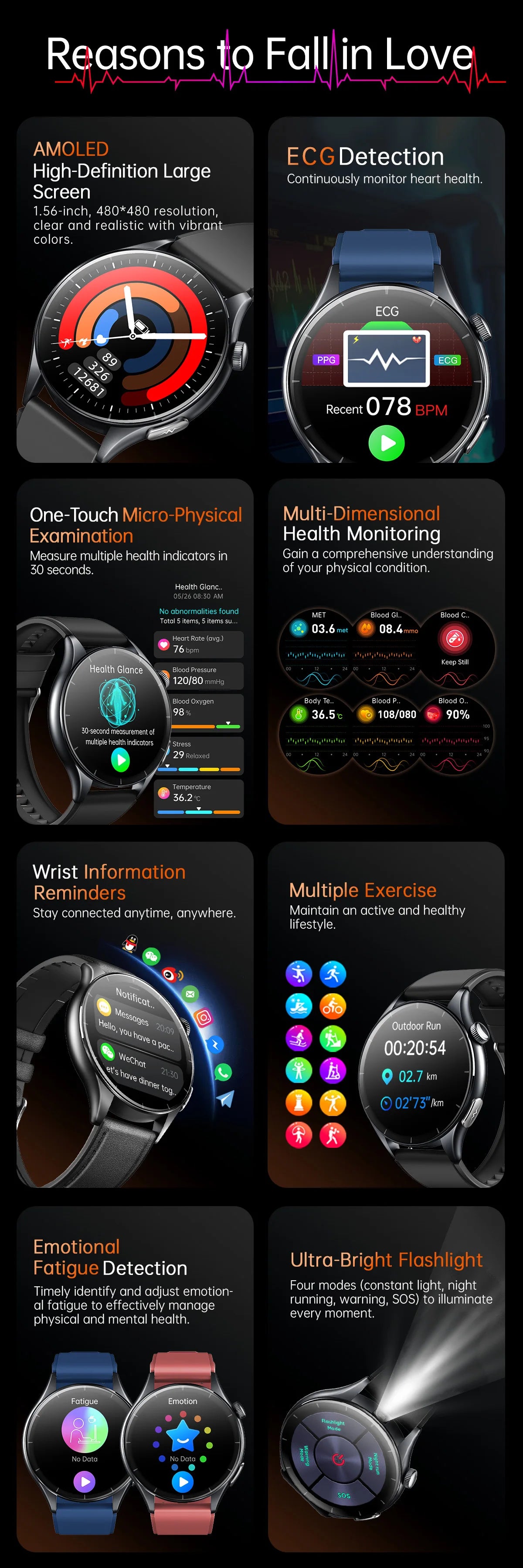 Dido AI E70S Reloj Inteligente ECG Ultrafino