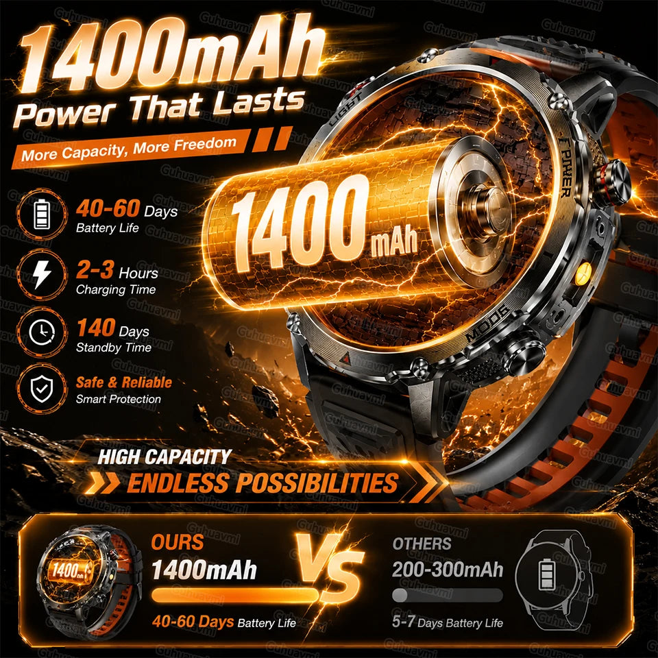 Reloj Inteligente Militar GPS Linterna SOS