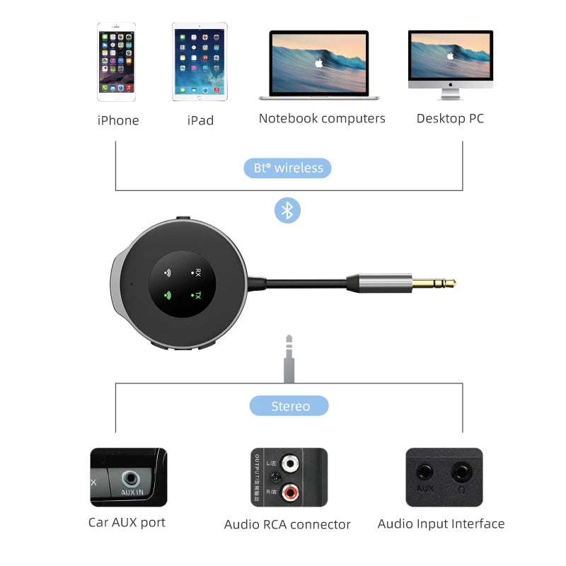 Adaptador Bluetooth Inalámbrico para Auriculares y Sistemas de Audio