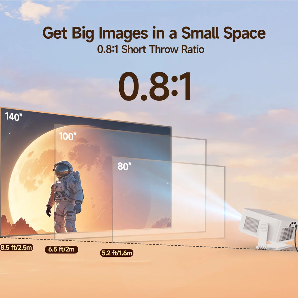 Proyector Magcubic HY300GT con Licencia Oficial de Google TV, Proyector Inteligente HD con Enfoque Automático, 400 ANSI Lúmenes, Android para Cine en Casa