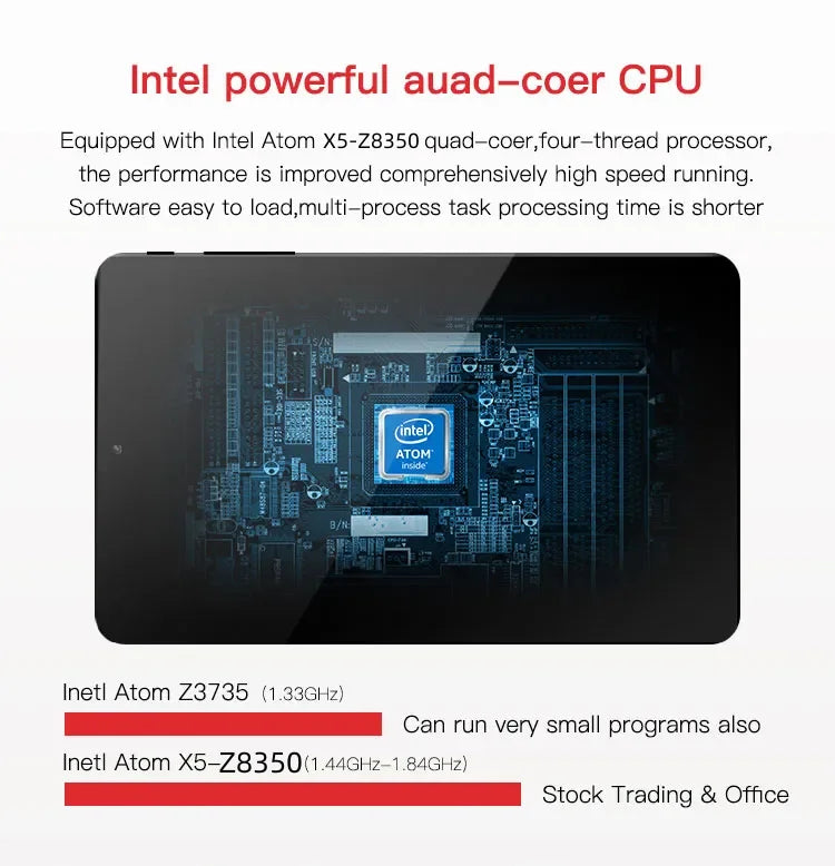 Gran oferta 4GB/8GB RAM 64GB/128GB ROM 8 pulgadas 64bit Windows 10 tabletas PC X5-Z8350 1,44 GHz Quad-Core Mini tableta cámara Dual