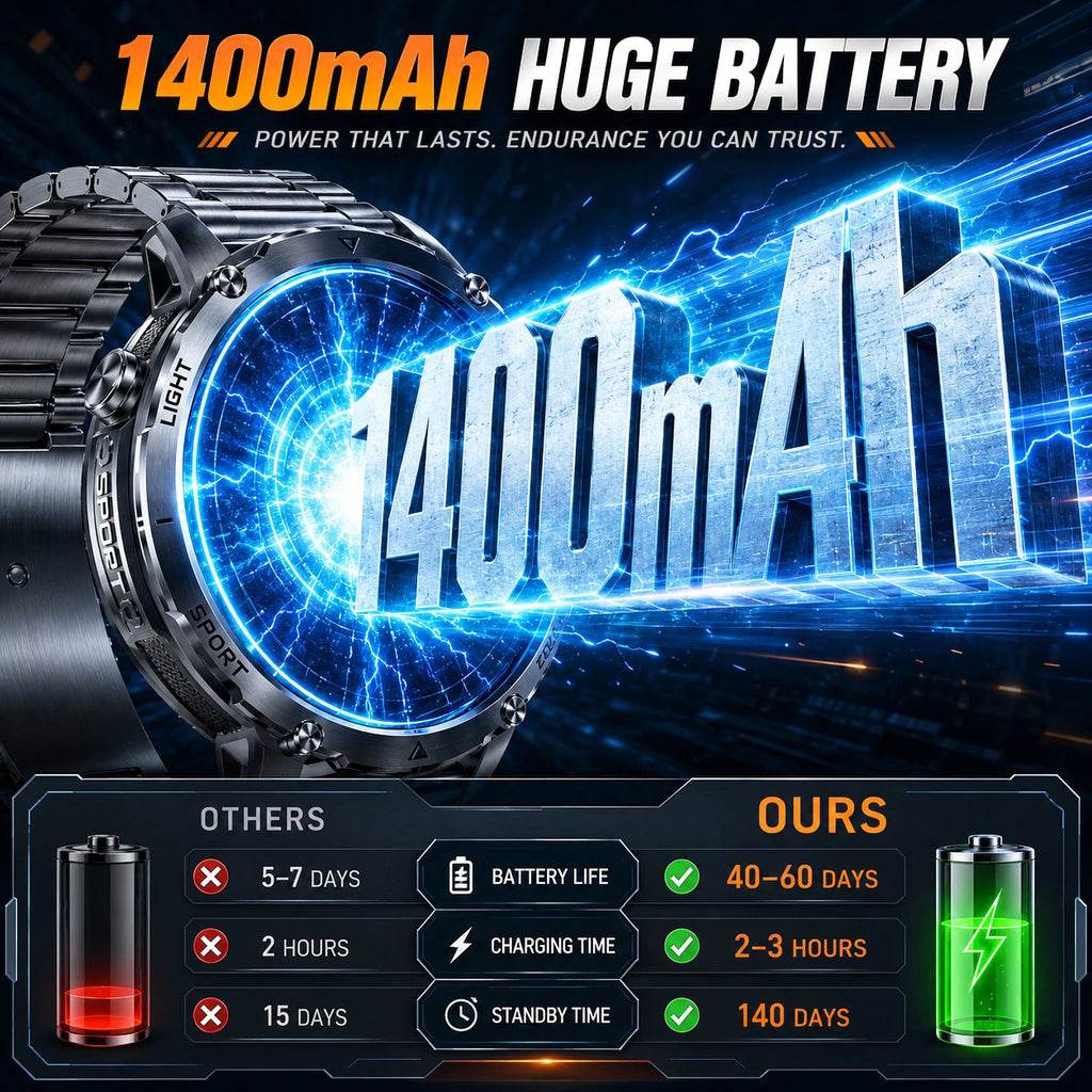 Reloj Inteligente para Senderismo y Camping al Aire Libre, Batería de 1400 mAh, Resistente al Agua IP69K, Linterna LED, Llamadas Bluetooth, Voz AI, 120 Deportes, Reloj para Hombre