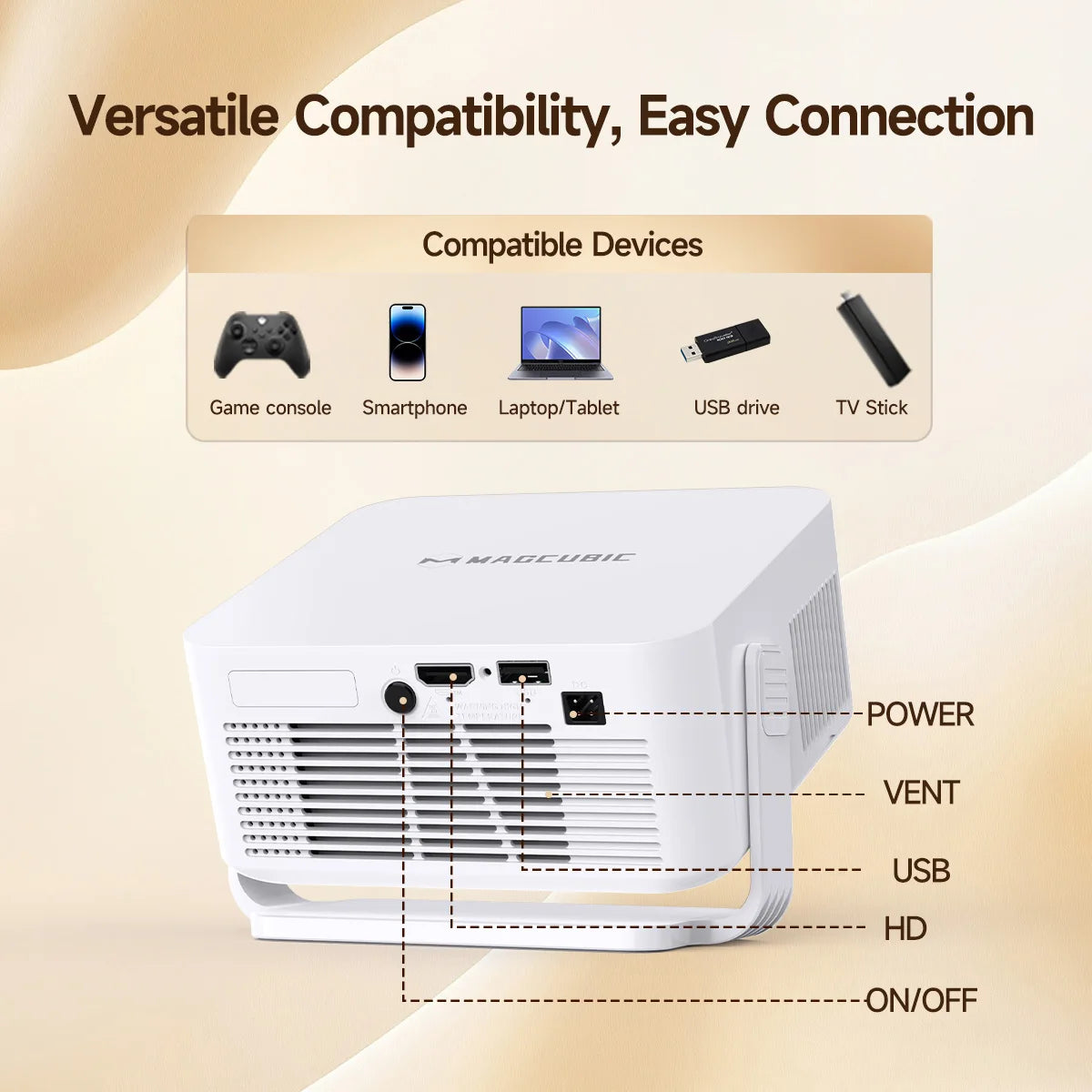 Proyector Magcubic HY300GT con Licencia Oficial de Google TV, Proyector Inteligente HD con Enfoque Automático, 400 ANSI Lúmenes, Android para Cine en Casa