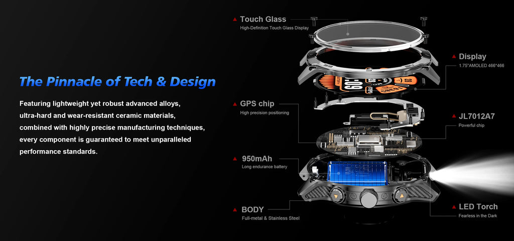 Reloj Inteligente GPS Militar 170+ Deportes