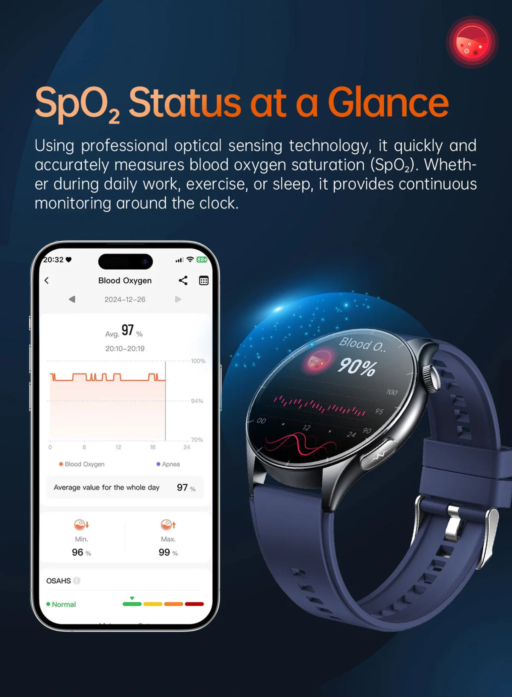 Dido AI E70S Reloj Inteligente ECG Ultrafino