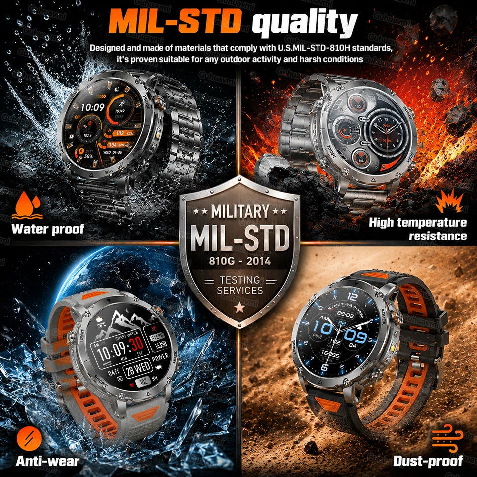 Reloj Inteligente Militar GPS Linterna SOS