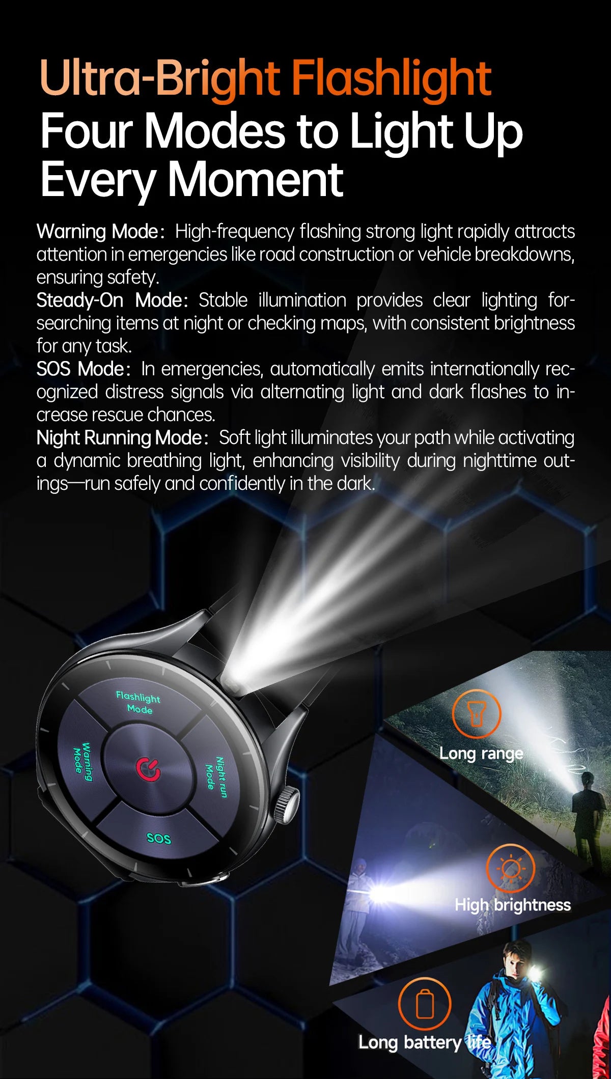 Dido AI E70S Reloj Inteligente ECG Ultrafino