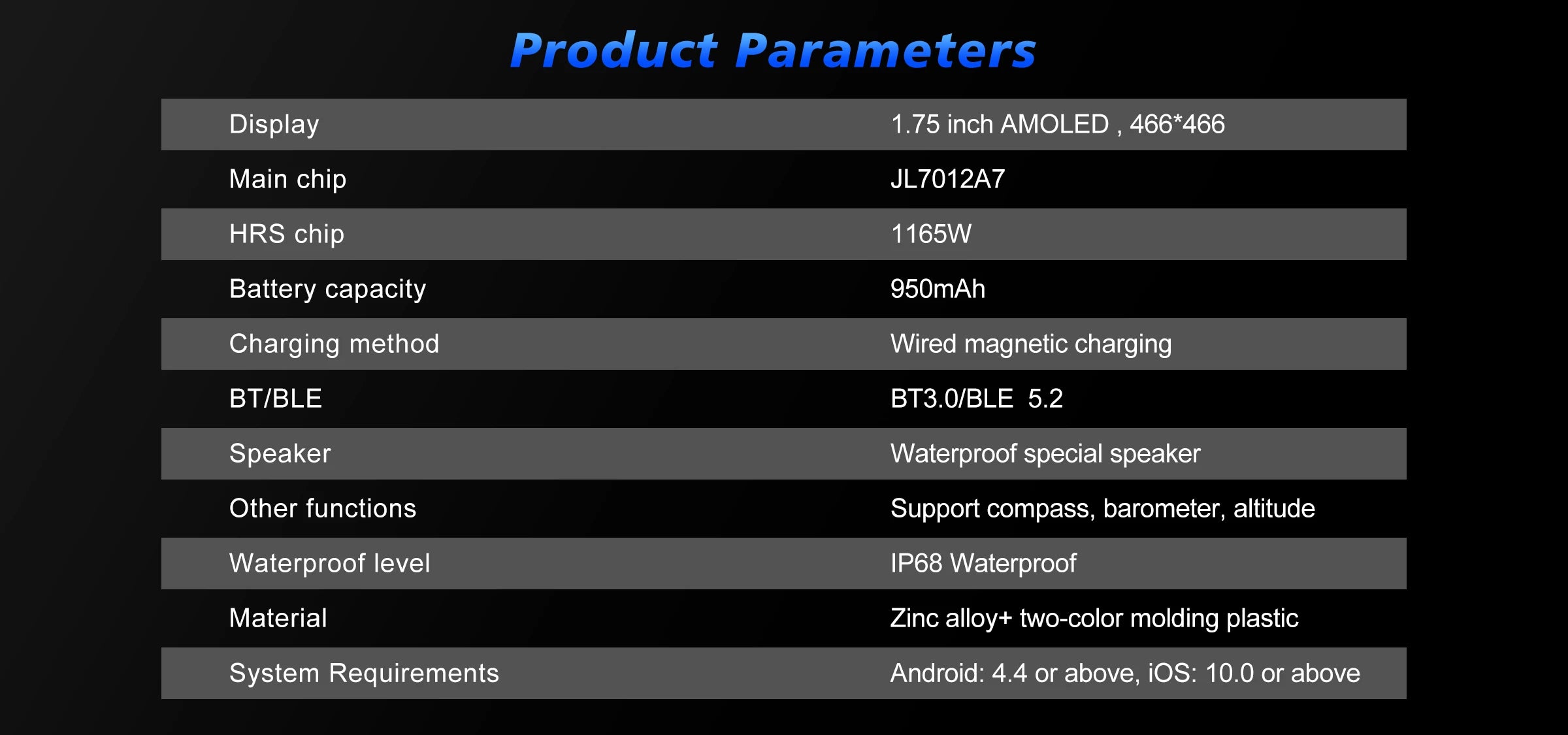 Reloj Inteligente GPS Militar 170+ Deportes