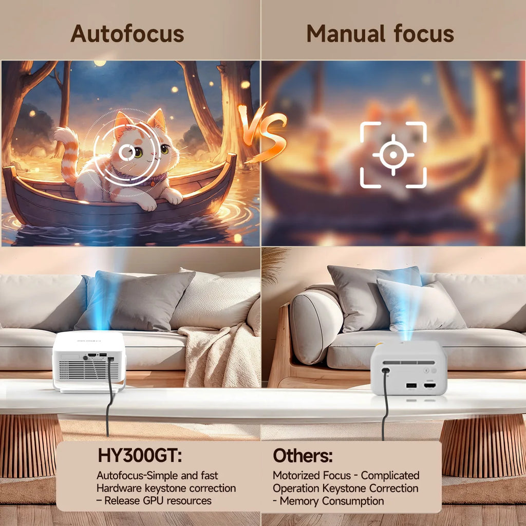 Proyector Magcubic HY300GT con Licencia Oficial de Google TV, Proyector Inteligente HD con Enfoque Automático, 400 ANSI Lúmenes, Android para Cine en Casa