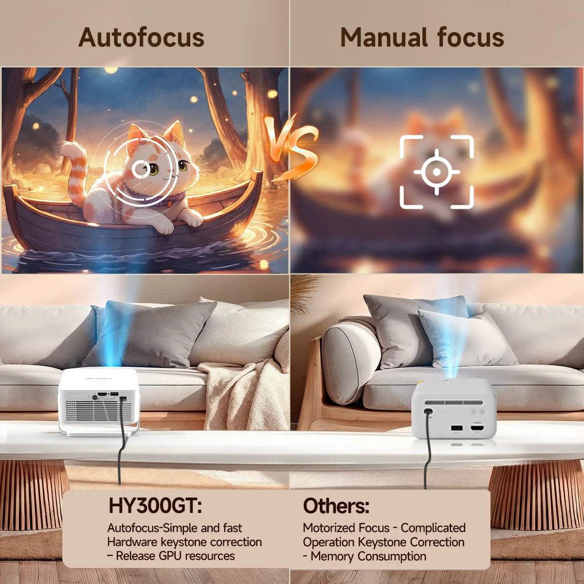 Proyector Magcubic HY300GT con Licencia Oficial de Google TV, Proyector Inteligente HD con Enfoque Automático, 400 ANSI Lúmenes, Android para Cine en Casa