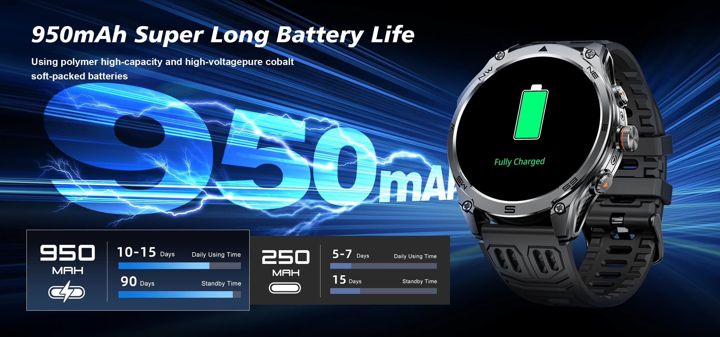 Reloj Inteligente GPS Militar 170+ Deportes