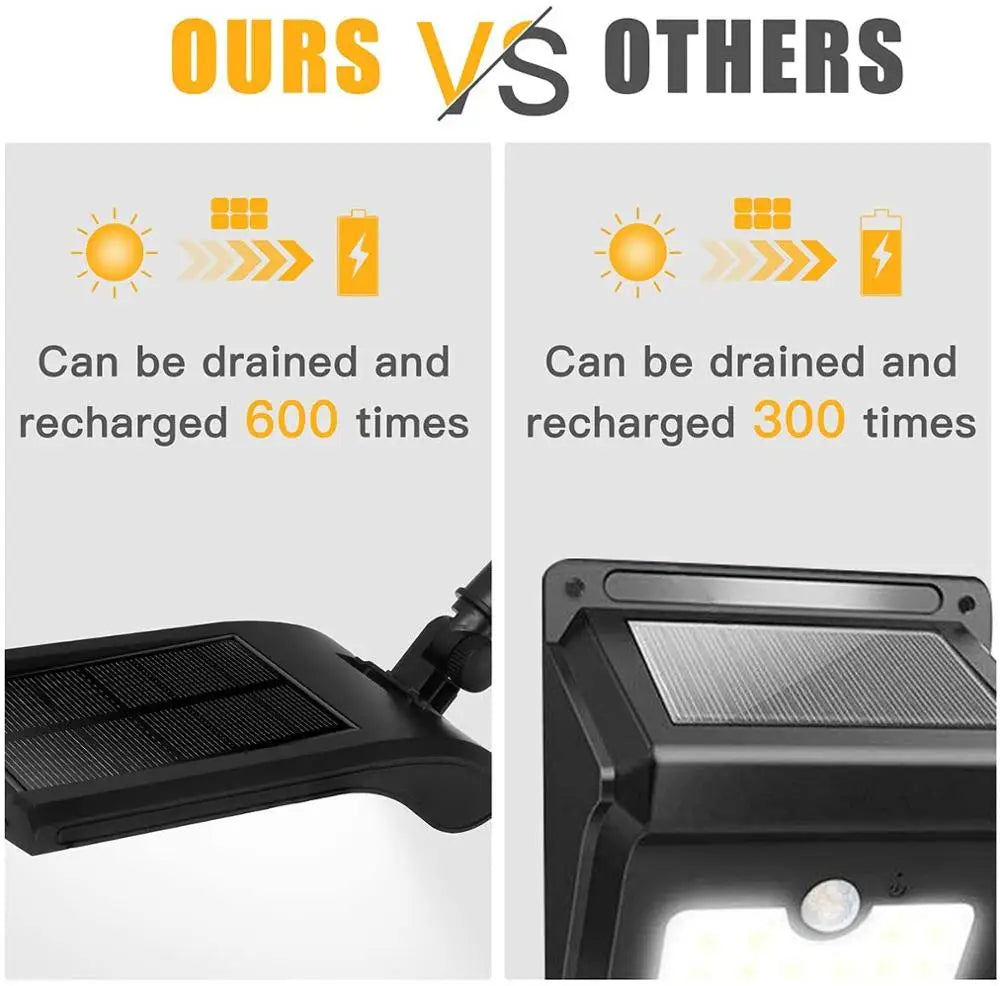 Lámpara Solar LED para Exterior con Sensor de Movimiento 36 LED