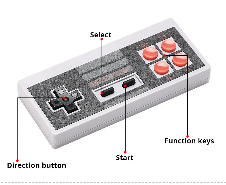 Consola de videojuegos Retro, consola de TV con salida AV, 500 juegos clásicos integrados, mando Dual para FC/ N ES