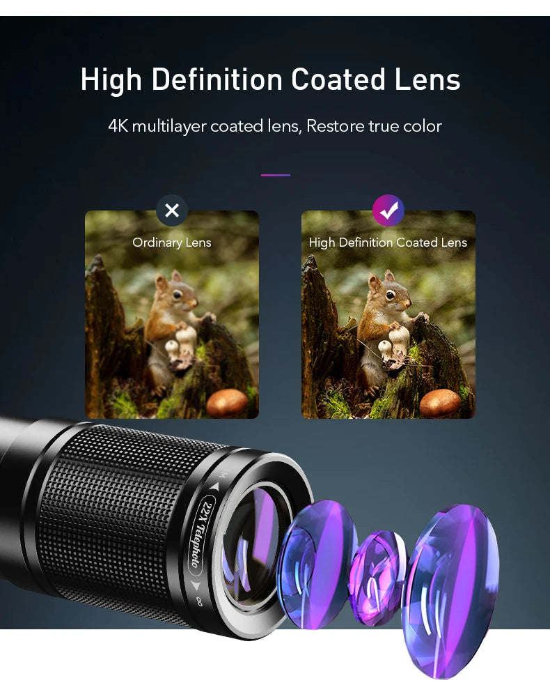Kit Lentes 4 en 1 con Telescopio 22X para Teléfono APEXEL