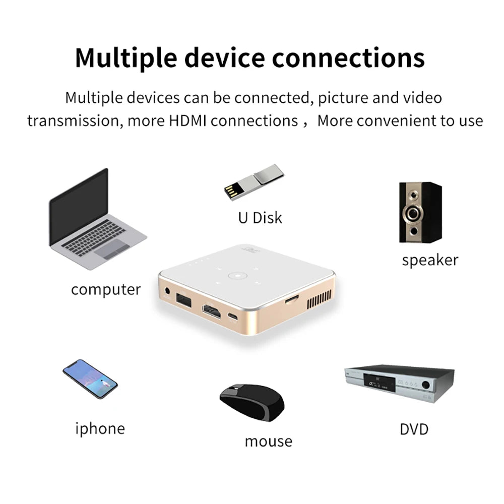 Salange P30 Mini proyector DLP portátil Home Theater 1080P 4K compatible con Wifi TV sin pantalla para teléfono móvil Smartphone