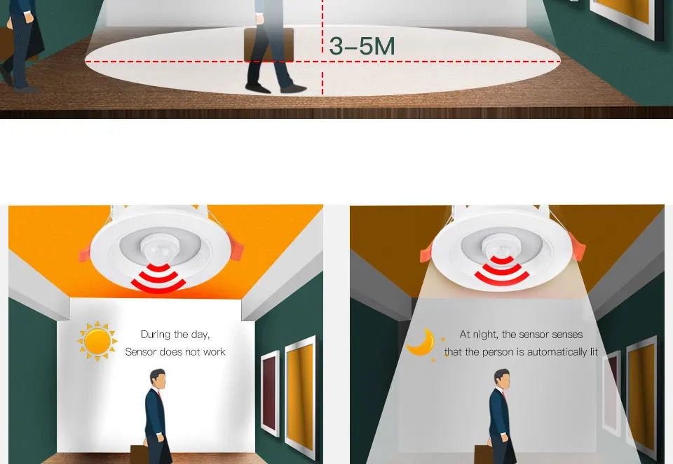 Foco LED Empotrable con Sensor de Movimiento PIR
