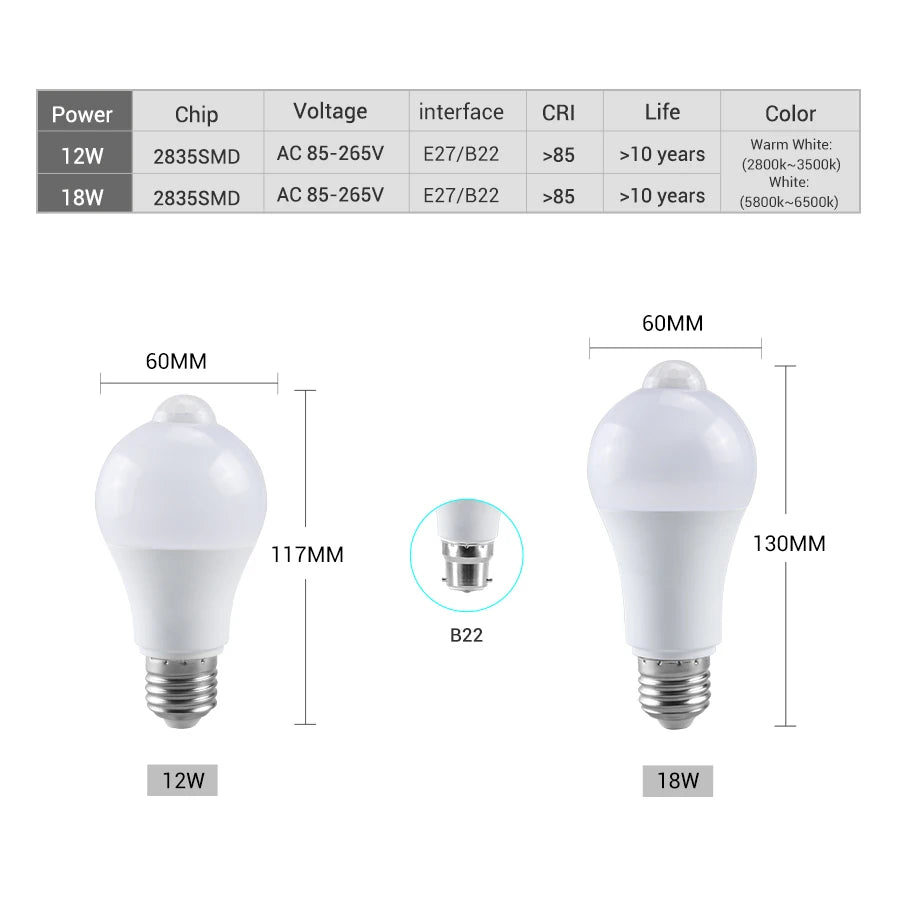 Bombilla LED con Sensor de Movimiento PIR para el Hogar