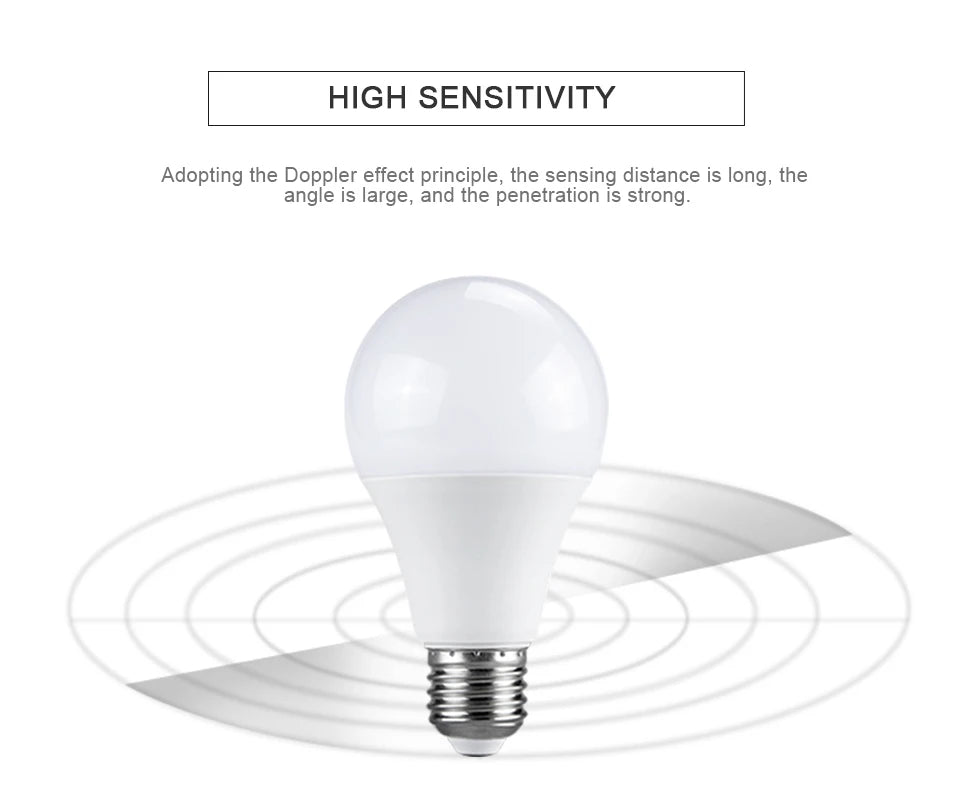 Bombilla LED E27 con Sensor de Movimiento por Radar