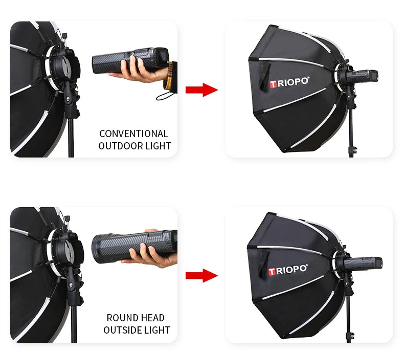 TRIOPO - Caja de Luz Octogonal Tipo Sombrilla KX de 65 cm, la Más Reciente, para Flash Godox AD200 V1, Accesorios para Estudio de Fotografía