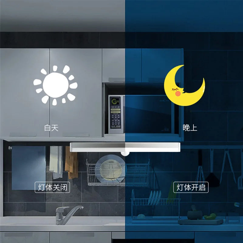 Luz Nocturna LED USB con Sensor para Gabinete