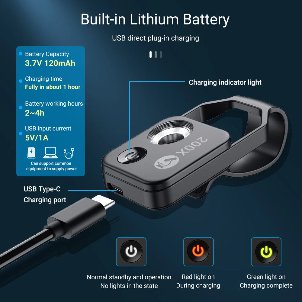 Lente Microscopio Digital 200X APEXEL para Smartphone con LED