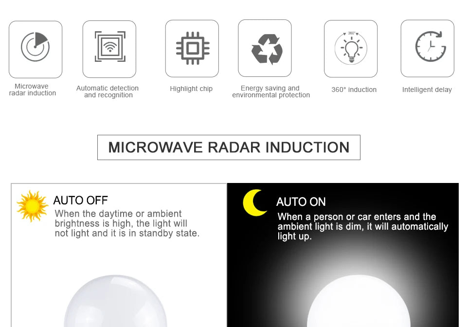 Bombilla LED E27 con Sensor de Movimiento por Radar