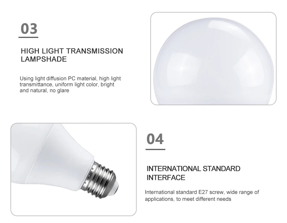 Bombilla LED E27 con Sensor de Movimiento por Radar