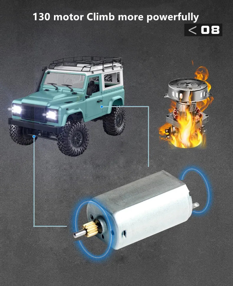 Camioneta RC 4WD Todoterreno con Luces y Control Remoto 2.4G