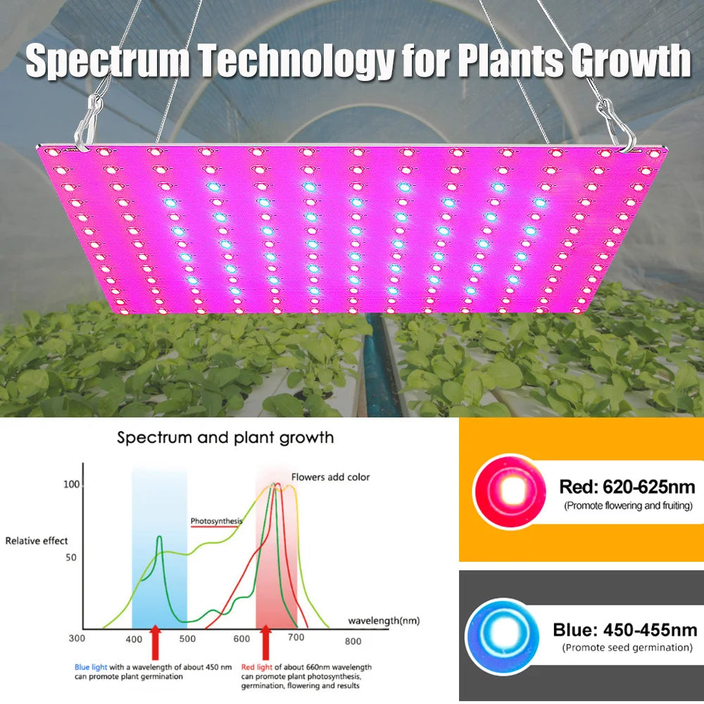 Lámpara LED de Cultivo para Plantas Espectro Completo