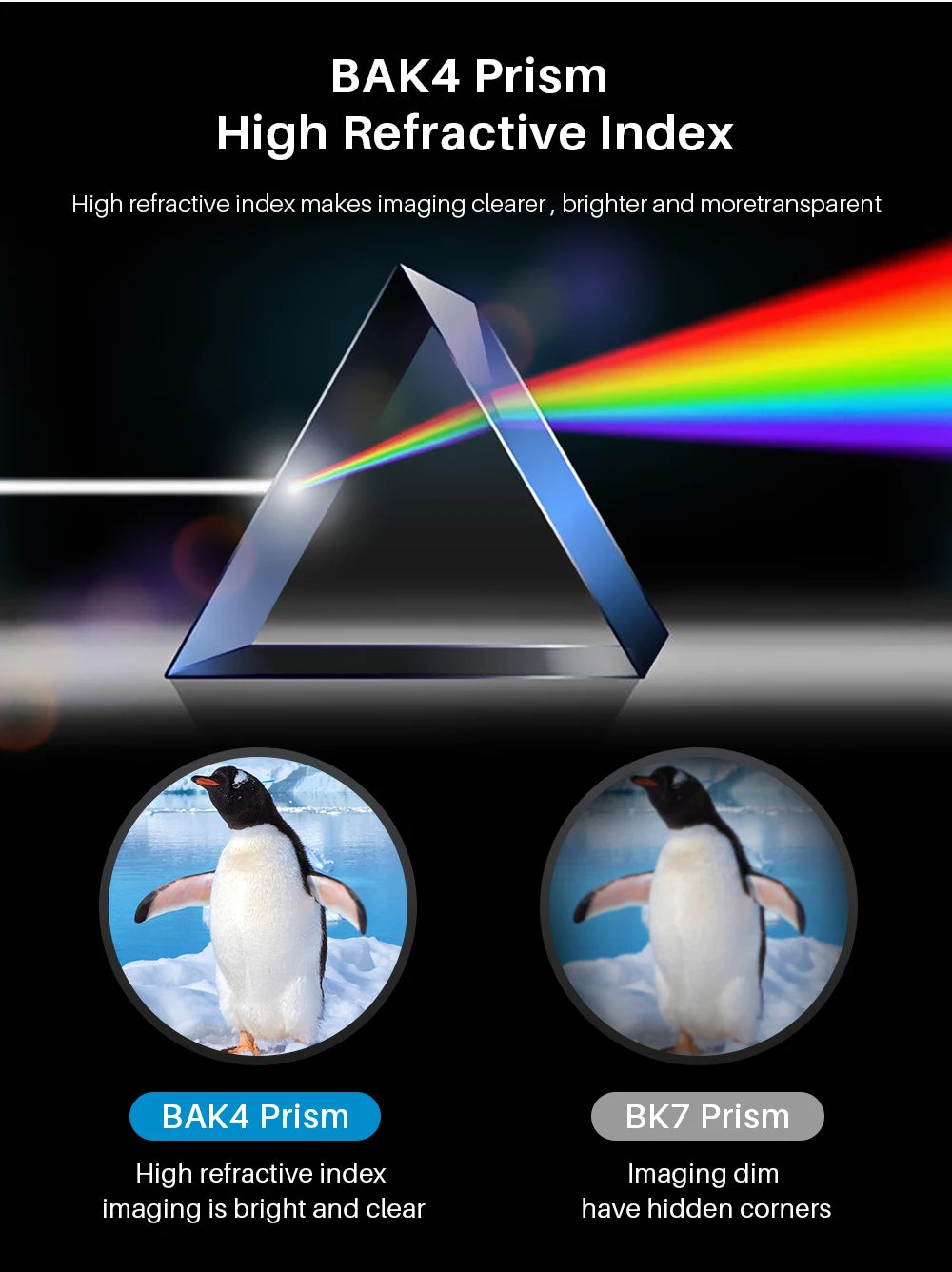 Monocular Telescopio APEXEL HD 10-300x40 con Soporte para Teléfono