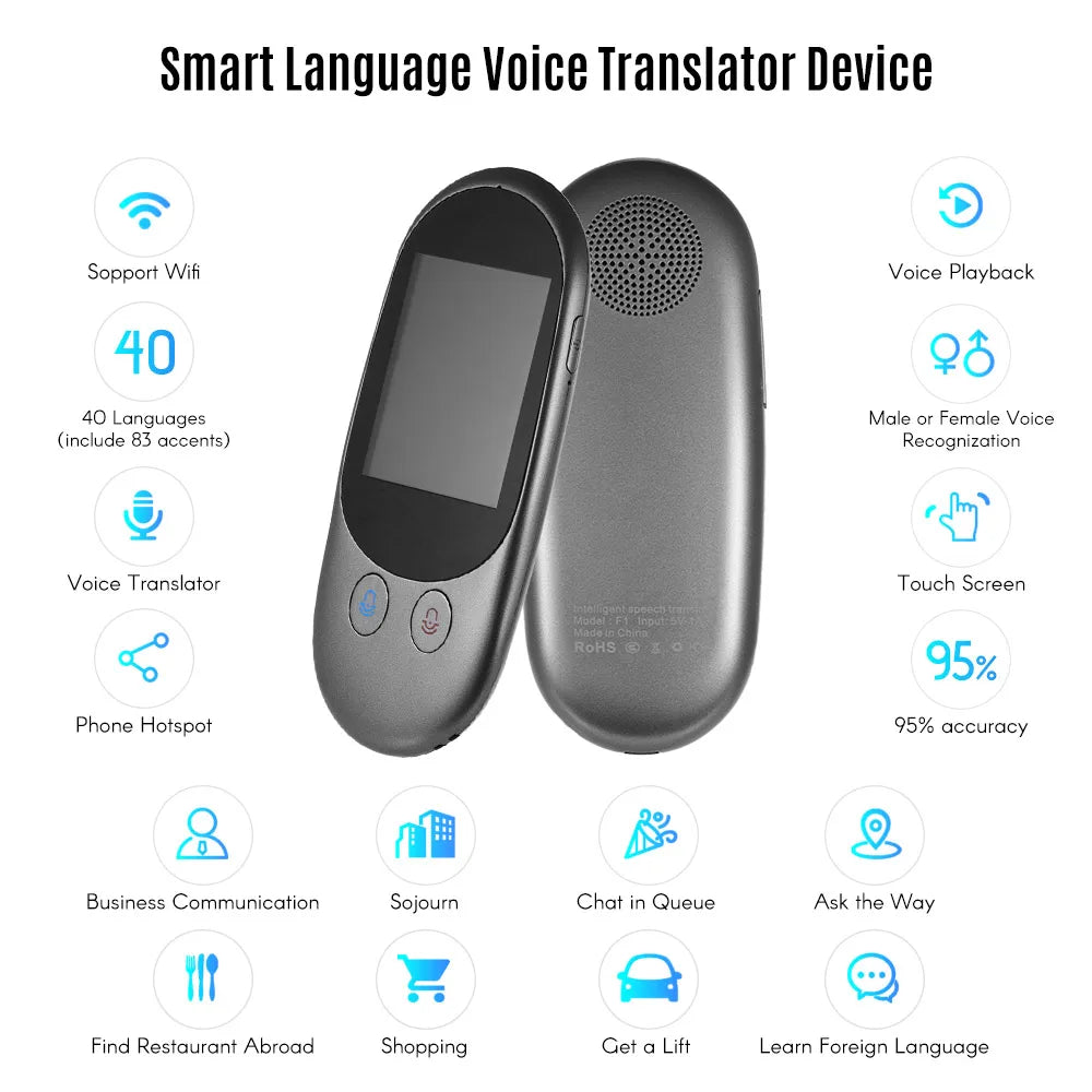 Cámara F1 Aibecy, Dispositivo Traductor de Voz Inteligente, 126 Idiomas, Pantalla Táctil de 2.4 Pulgadas