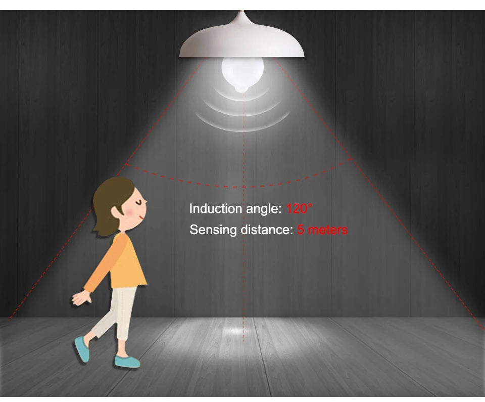 Lámpara de Emergencia LED con Sensor de Movimiento PIR