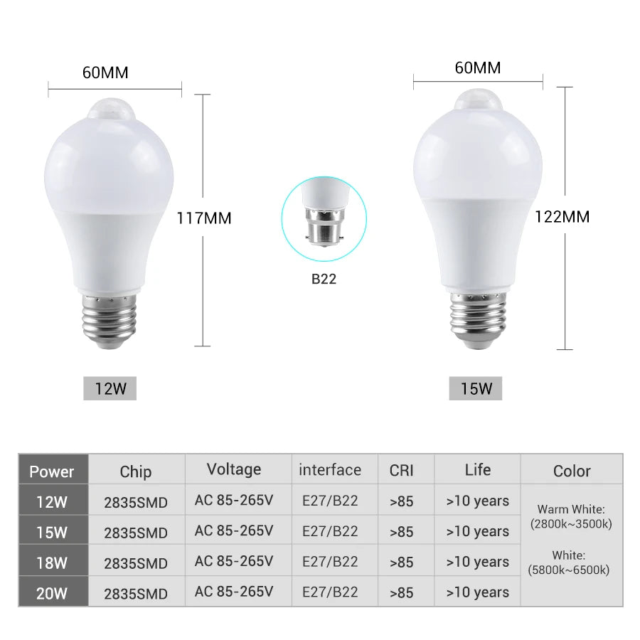 Lámpara de Emergencia LED con Sensor de Movimiento PIR