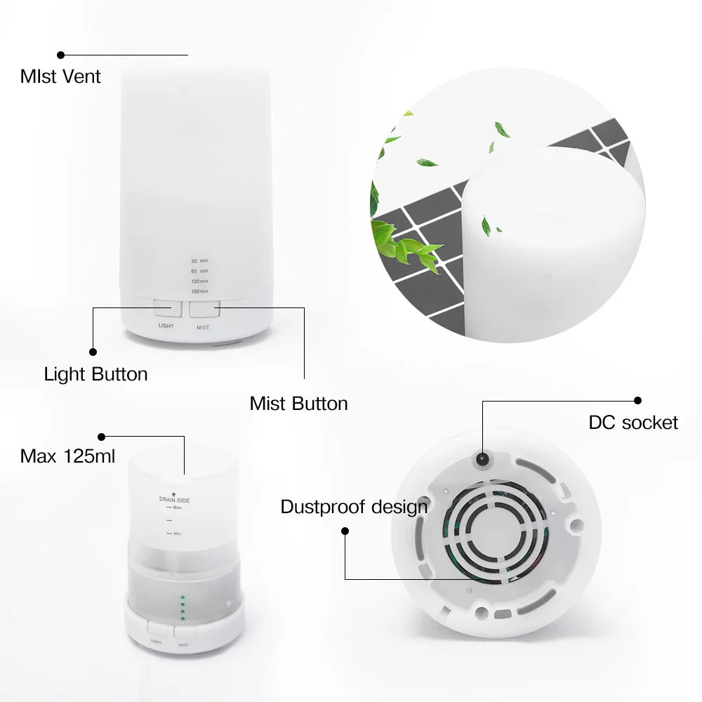 Difusor de aromas ultrasónico USB Searide con luz LED de 7 colores