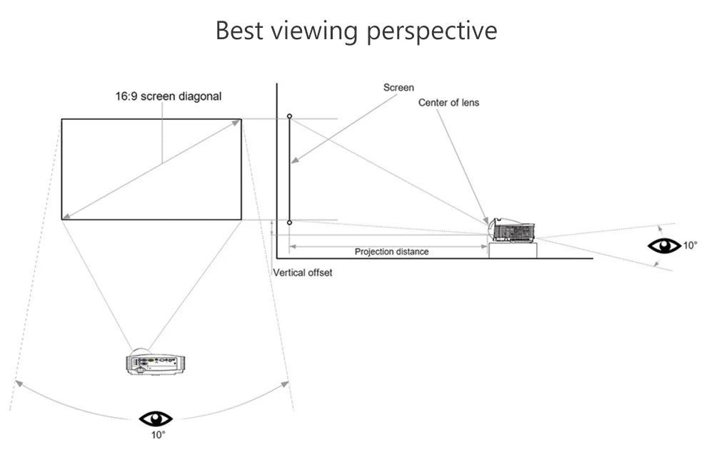 Pantalla de proyector Salange, pantalla de proyección de tela reflectante de 60 100 120 pulgadas para proyector YG300 XGIMI DLP LED Home Theater