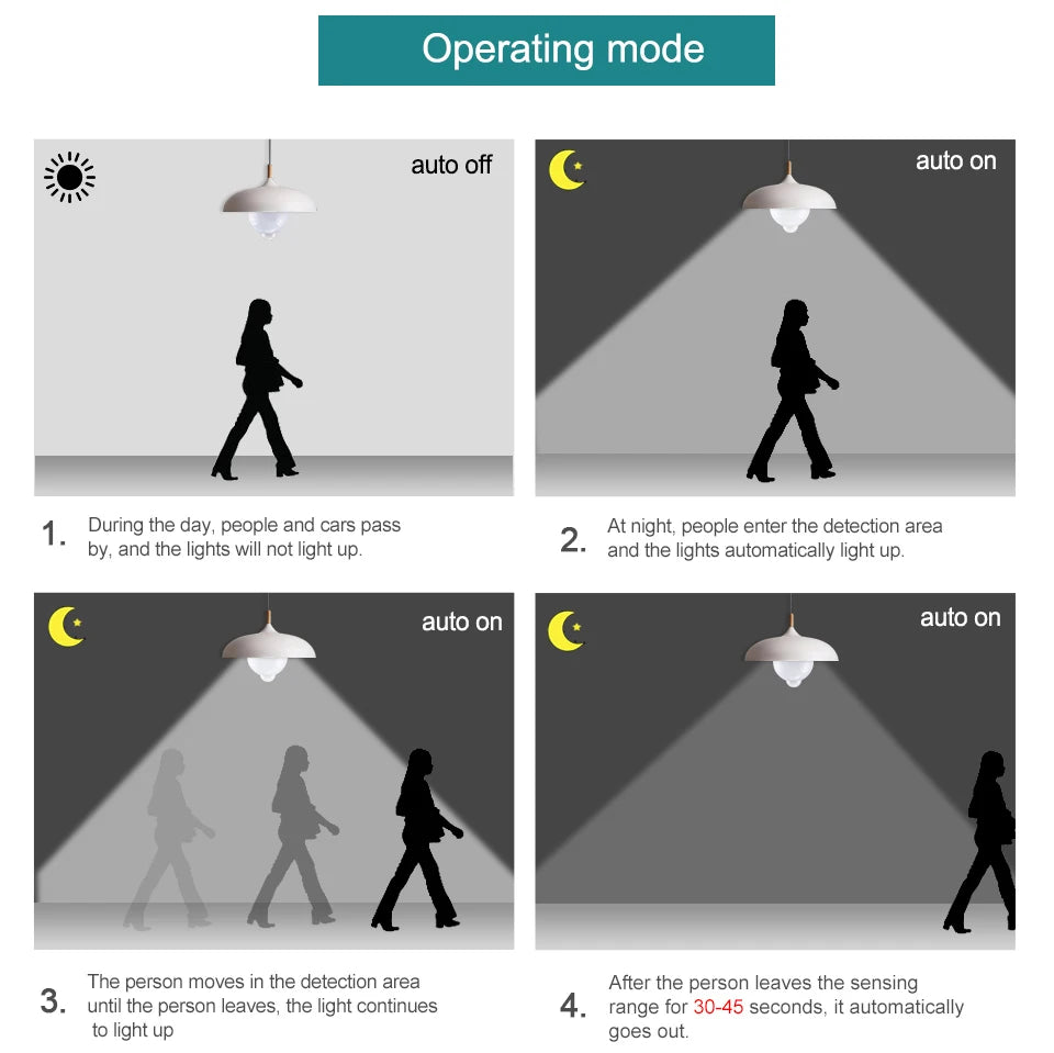 Lámpara de Emergencia LED con Sensor de Movimiento PIR