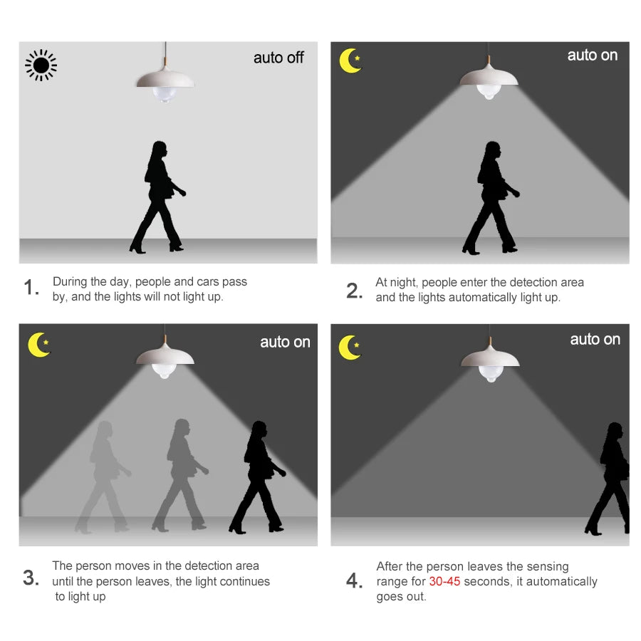 Lámpara de Emergencia LED con Sensor de Movimiento PIR