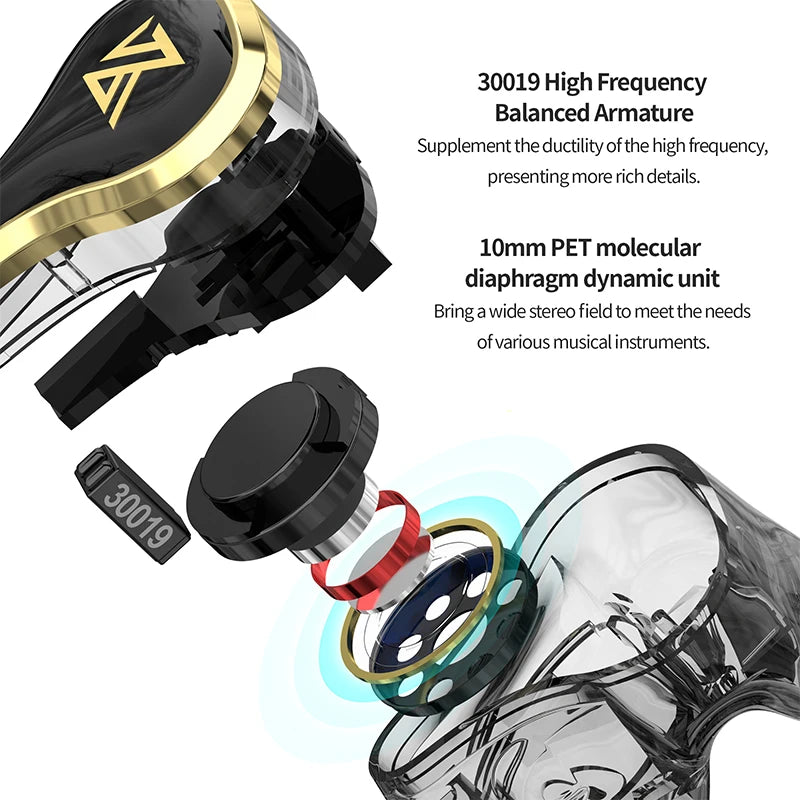 KZ SK10 Pro TWS Auriculares Bluetooth 5.2 HiFi