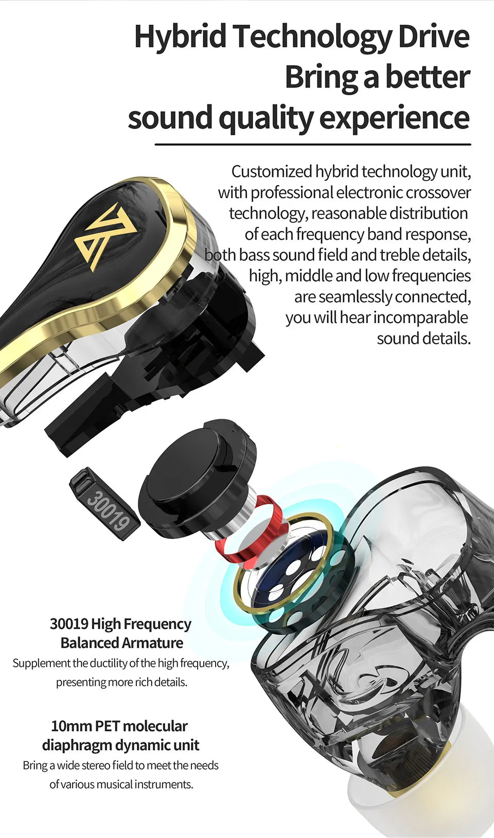 KZ SK10 Pro TWS Auriculares Bluetooth 5.2 HiFi