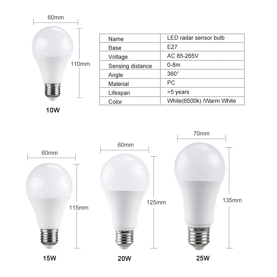 Bombilla LED E27 con Sensor de Movimiento por Radar