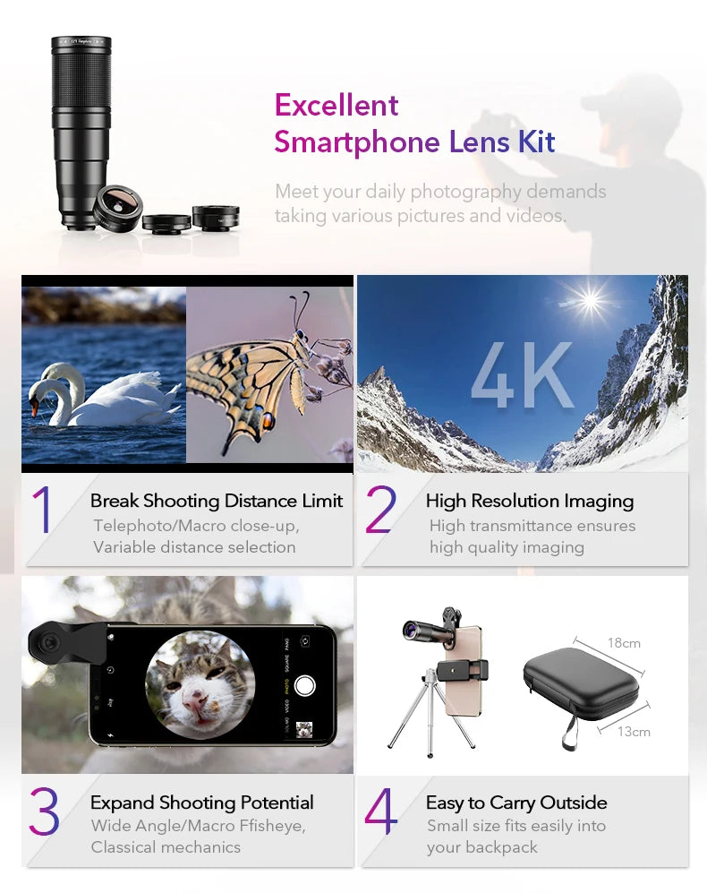 Kit Lentes 4 en 1 para Teléfono: Zoom 22X, Macro y Ojo de Pez