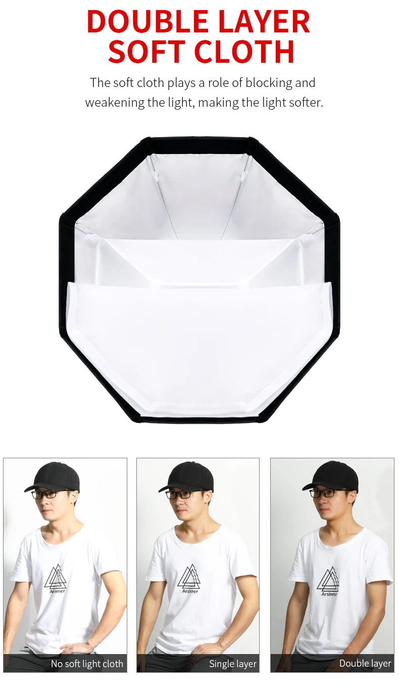 TRIOPO - Caja de Luz Octogonal Tipo Sombrilla KX de 65 cm, la Más Reciente, para Flash Godox AD200 V1, Accesorios para Estudio de Fotografía