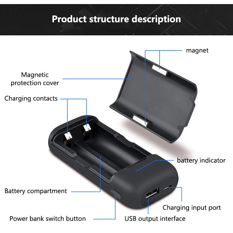 Carcasa power bank 2x18650 USB carga rápida 5V 2A sin soldadura