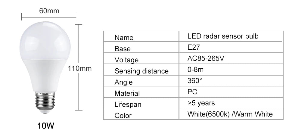 Bombilla LED E27 con Sensor de Movimiento por Radar