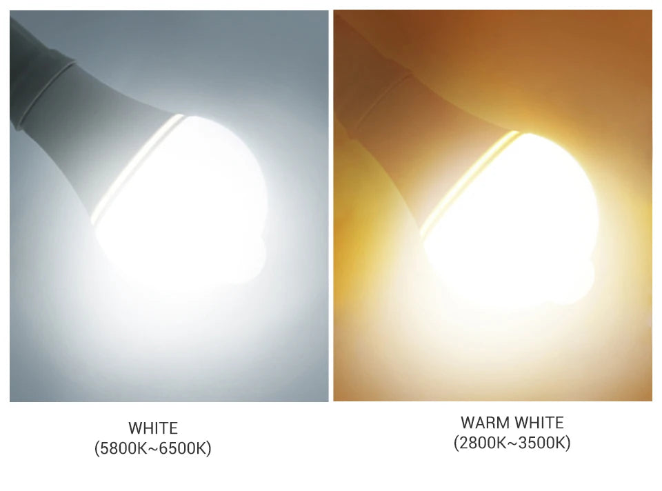 Bombilla LED con Sensor de Movimiento PIR para el Hogar