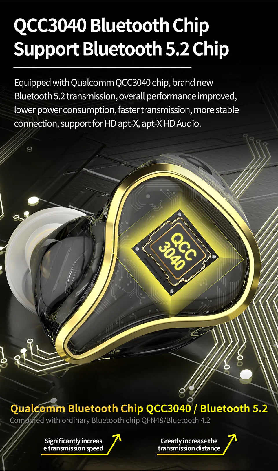 KZ SK10 Pro TWS Auriculares Bluetooth 5.2 HiFi
